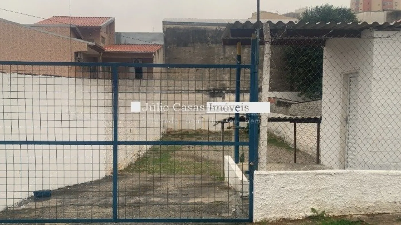 Alugar Terreno / Padr&atilde;o em Sorocaba R$ 2.250,00 - Foto 1