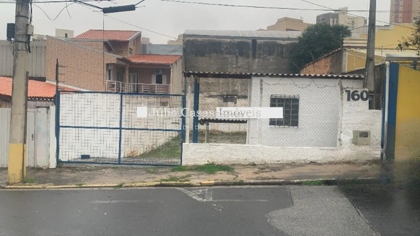 Alugar Terreno / Padr&atilde;o em Sorocaba R$ 2.250,00 - Foto 2