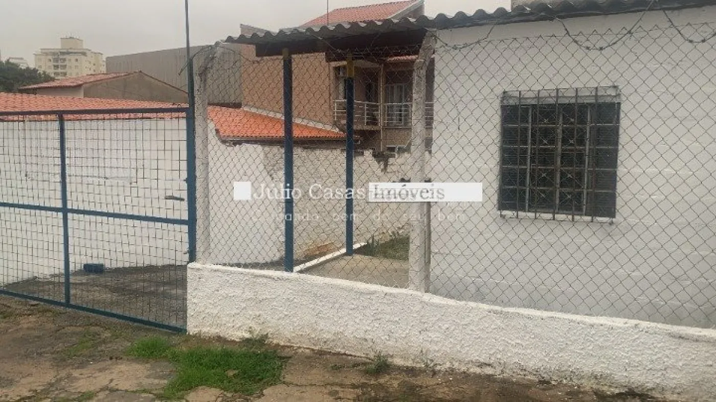 Alugar Terreno / Padr&atilde;o em Sorocaba R$ 2.250,00 - Foto 4