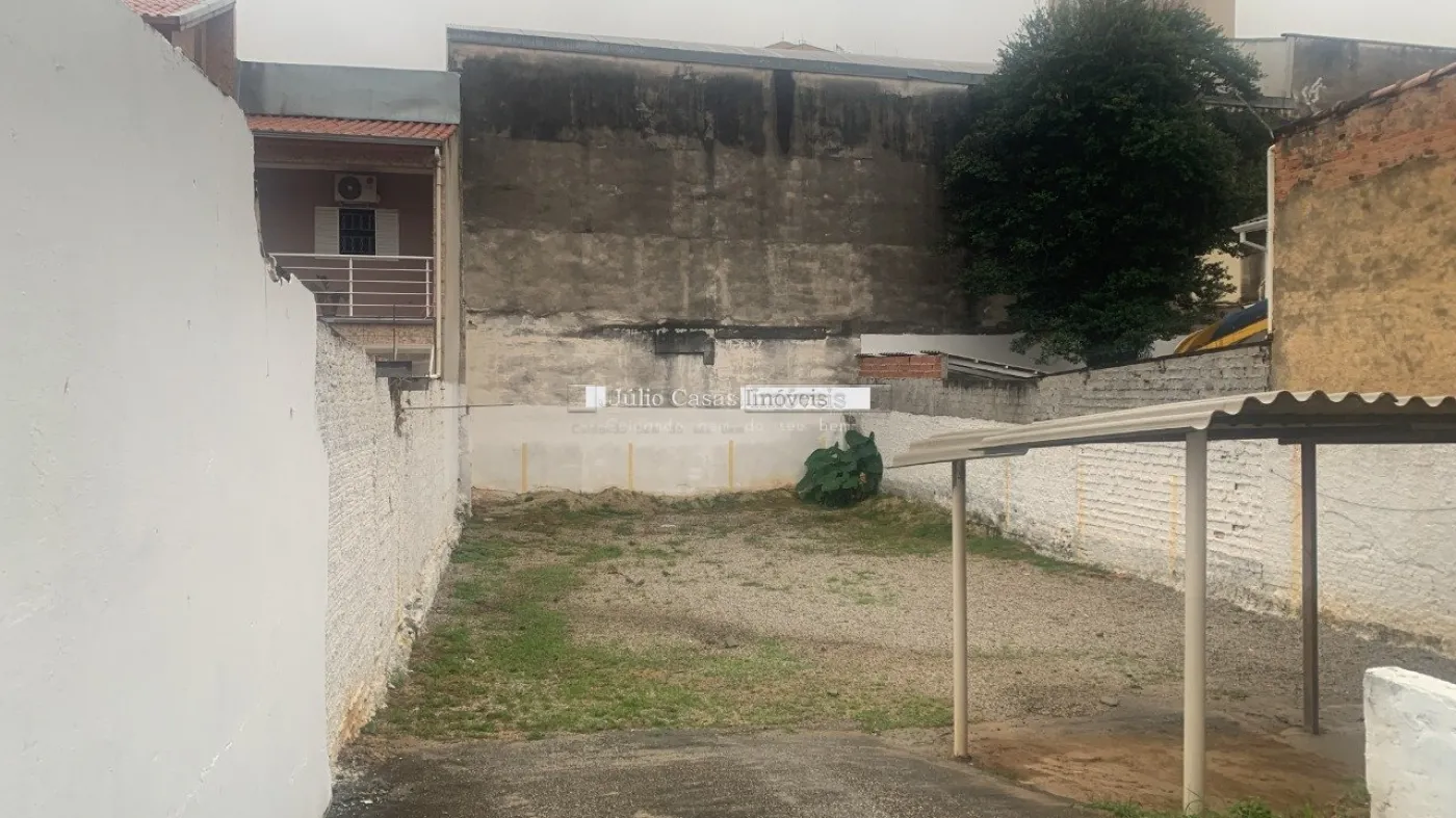 Alugar Terreno / Padr&atilde;o em Sorocaba R$ 2.250,00 - Foto 9