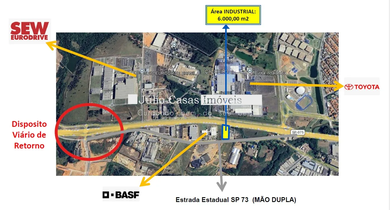 Comprar Terreno / Industrial em Indaiatuba R$ 6.000.000,00 - Foto 1