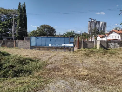 Sorocaba Alem Ponte Area Venda R$6.210.000,00  Area do terreno 6894.30m2 