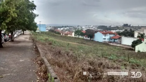 Votorantim Parque Bela Vista Terreno Locacao R$ 1.500,00  Area do terreno 582.00m2 