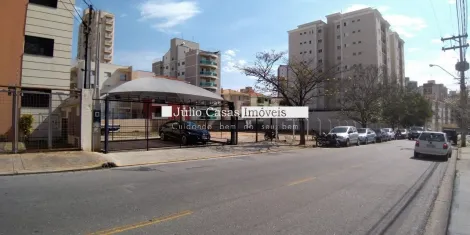 Sorocaba Parque Campolim Comercial Locacao R$ 20.000,00  Area do terreno 1960.00m2 