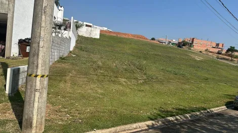 Sorocaba Parque Ecoresidencial Fazenda Jequitiba Terreno Venda R$530.000,00 Condominio R$900,00  Area do terreno 1073.00m2 