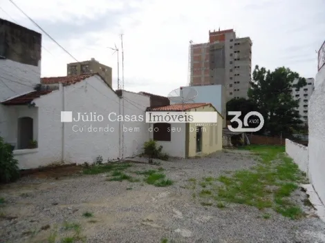 Sorocaba Jardim Vergueiro Comercial Venda R$5.000.000,00  Area do terreno 1177.00m2 