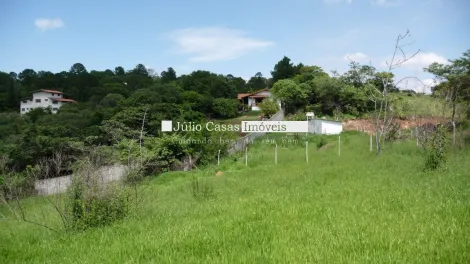 Sorocaba Caputera Area Venda R$1.300.000,00  Area do terreno 13931.00m2 