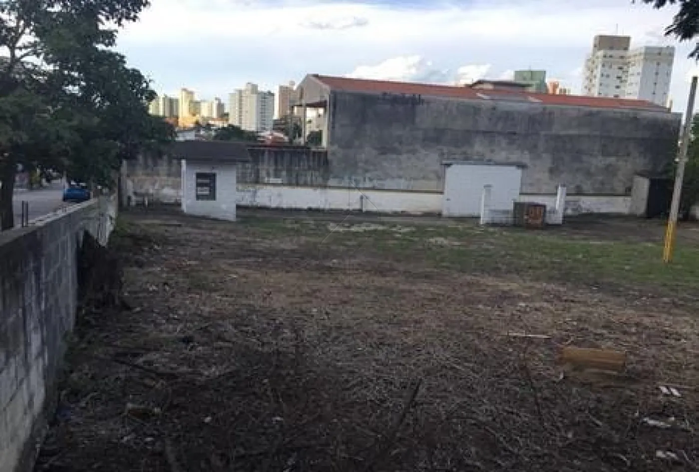 Alugar Terreno / Padr&atilde;o em Sorocaba R$ 7.500,00 - Foto 4