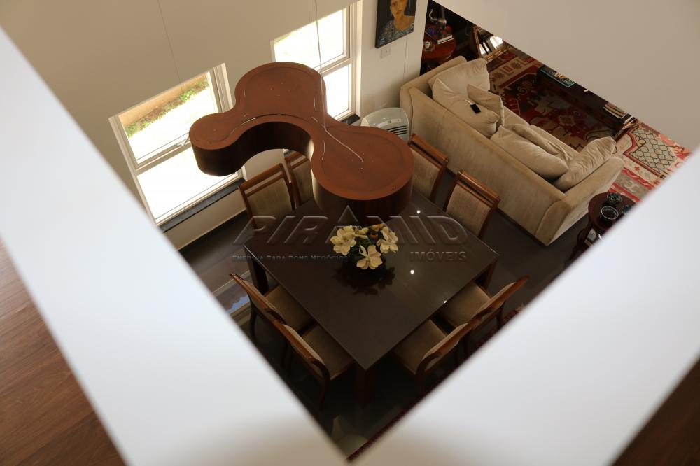 Alugar Casa / Condom&iacute;nio em Bonfim Paulista R$ 4.200,00 - Foto 6