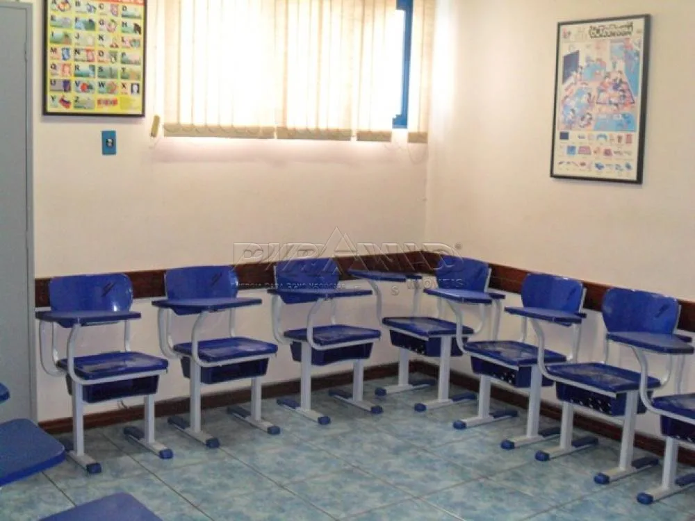 Alugar Comercial / Pr&eacute;dio em Ribeir&atilde;o Preto R$ 12.000,00 - Foto 19