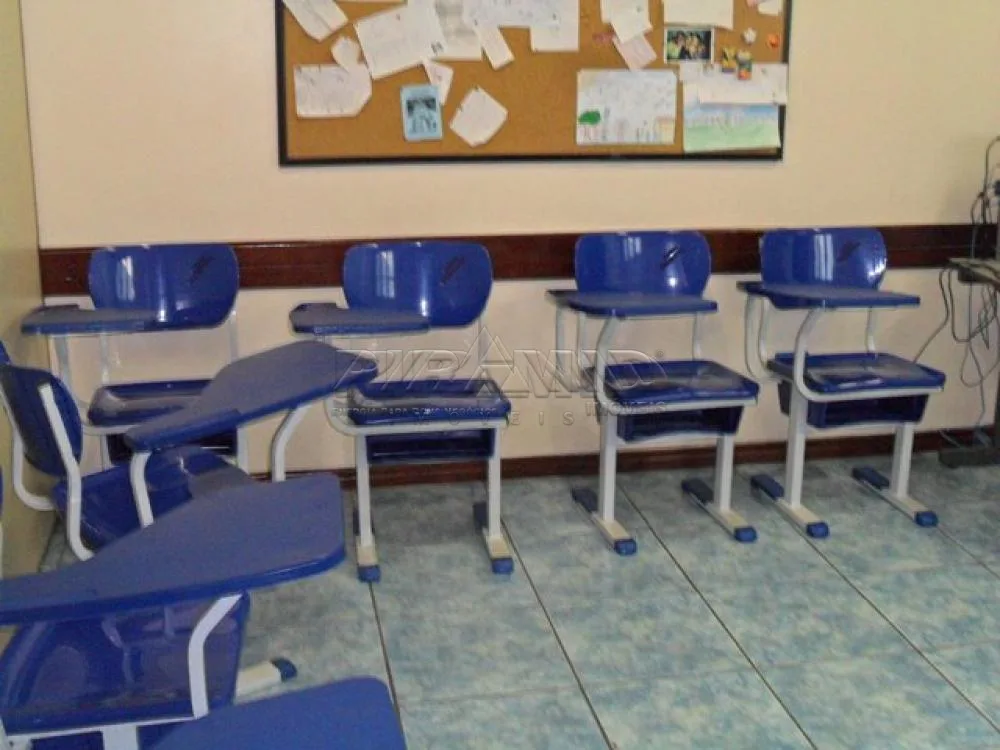 Alugar Comercial / Pr&eacute;dio em Ribeir&atilde;o Preto R$ 12.000,00 - Foto 20