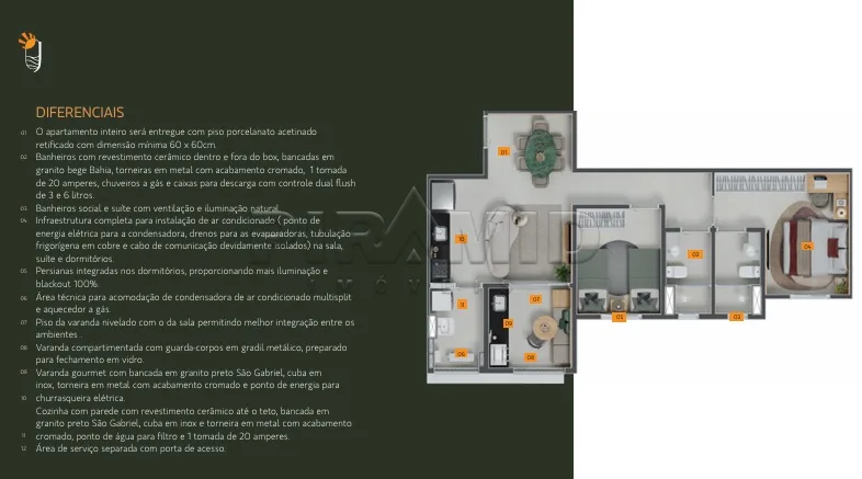 Comprar Apartamento / Lan&ccedil;amento em Ribeir&atilde;o Preto - Foto 3