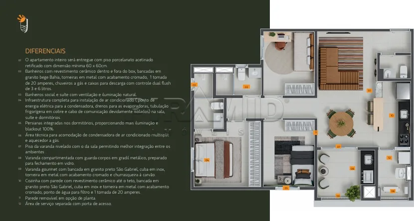 Comprar Apartamento / Lan&ccedil;amento em Ribeir&atilde;o Preto - Foto 5