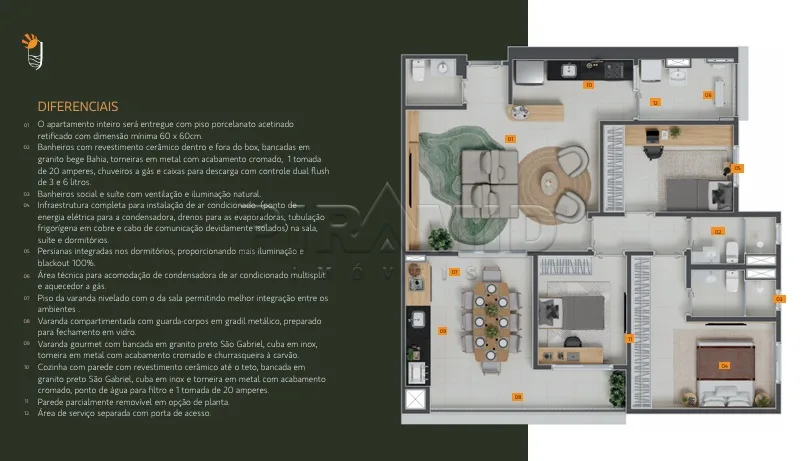 Comprar Apartamento / Lan&ccedil;amento em Ribeir&atilde;o Preto - Foto 2