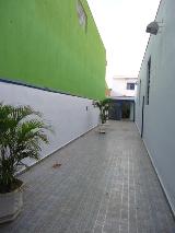 Ribeirao Preto Ipiranga Comercial Venda R$1.200.000,00  Area do terreno 446.16m2 