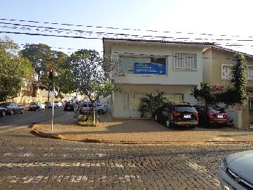 Ribeirao Preto Jardim America Salao Venda R$5.500.000,00  Area do terreno 279.96m2 