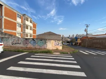 Ribeirao Preto Jardim Paulista Terreno Venda R$2.300.000,00  Area do terreno 396.00m2 