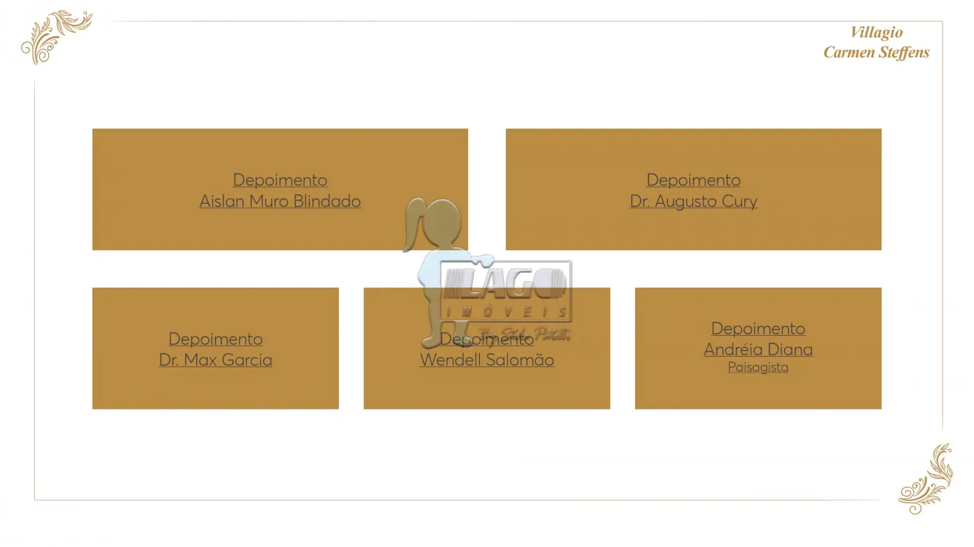 Comprar Terreno / Condom&iacute;nio em Ribeir&atilde;o Preto R$ 2.279.497,50 - Foto 25