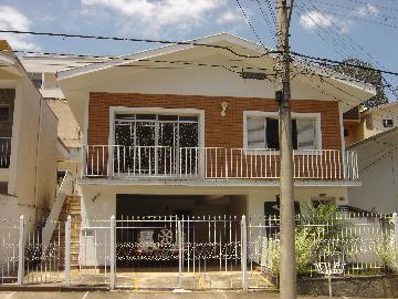 Pocos de Caldas Parque Vivaldi Leite Ribeiro Casa Venda R$1.190.000,00 3 Dormitorios 2 Vagas Area do terreno 300.00m2 Area construida 270.00m2