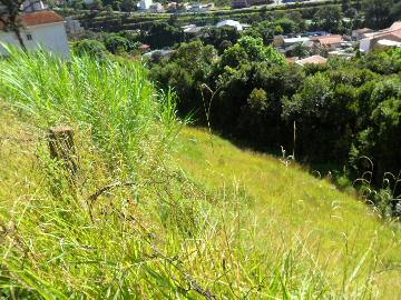 Pocos de Caldas Monte Verde Terreno Venda R$590.000,00  Area do terreno 1937.67m2 