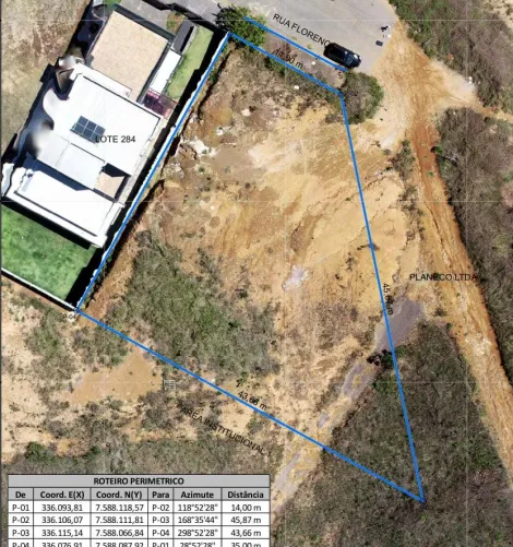 Pocos de Caldas Jardim Europa Terreno Venda R$950.000,00  Area do terreno 1000.08m2 