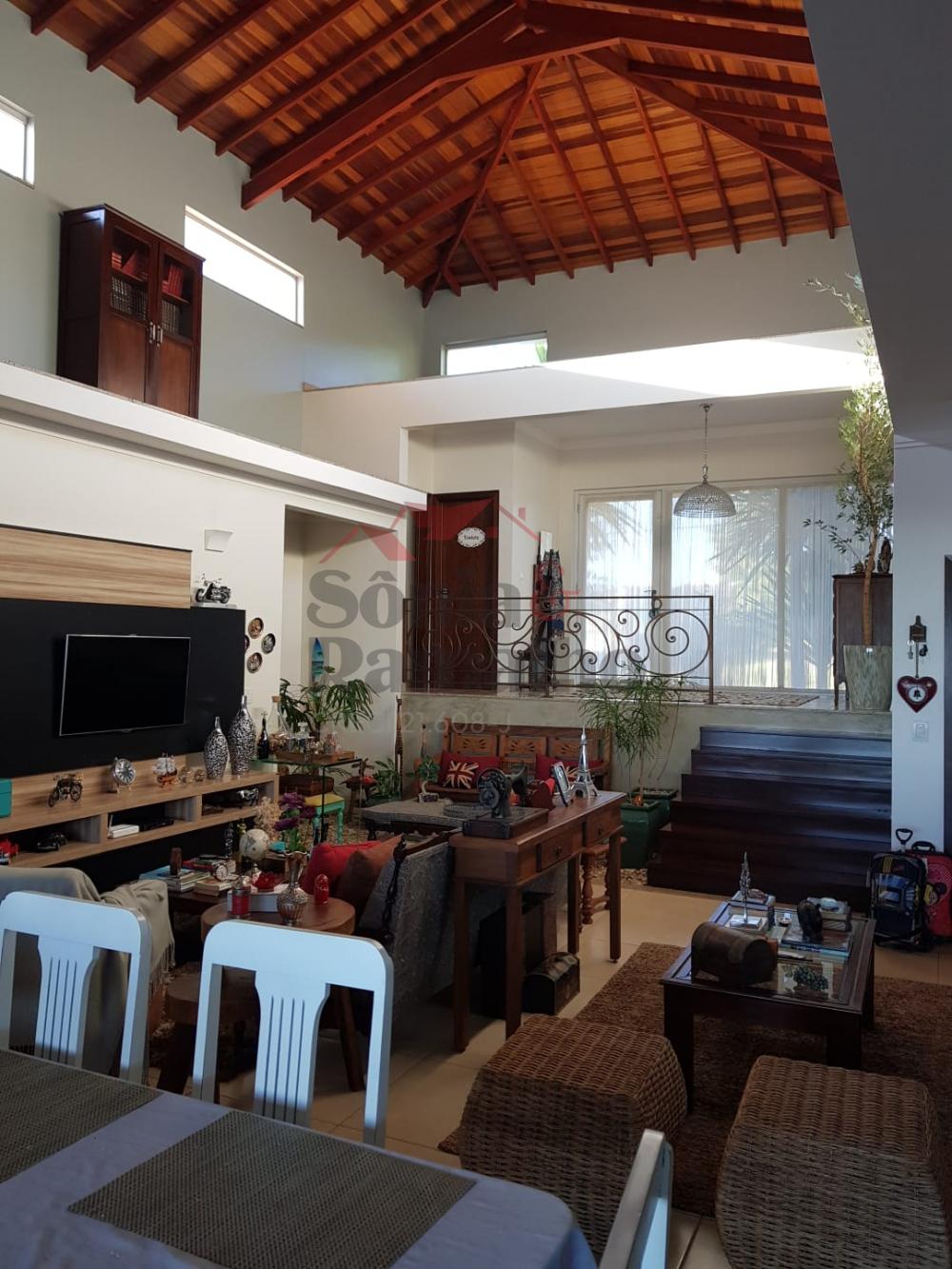 Comprar Casas Residenciais / Condom&iacute;nio em Bonfim Paulista R$ 1.950.000,00 - Foto 2