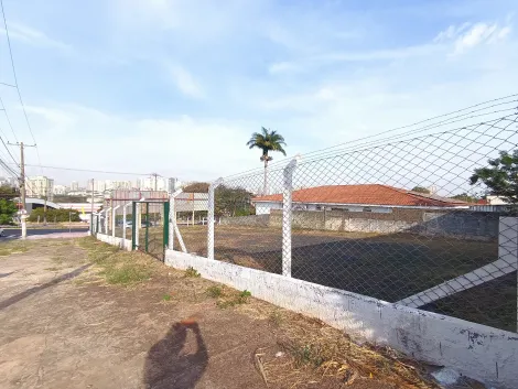 Ribeirao Preto Ribeirania terrenos Venda R$2.500.000,00  Area do terreno 840.00m2 