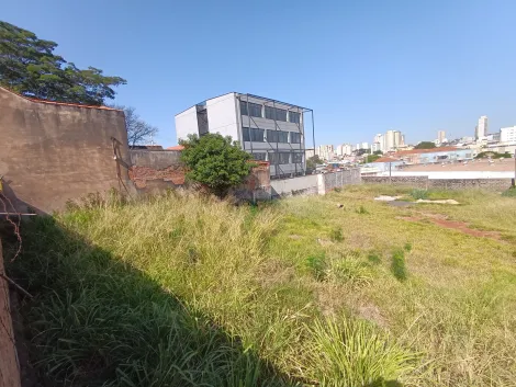 Ribeirao Preto Jardim Paulista terrenos Venda R$2.100.000,00  Area do terreno 2086.60m2 