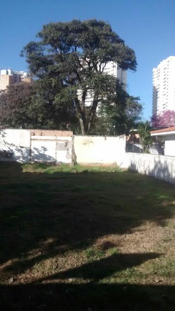 Sao Jose dos Campos Jardim Esplanada Terreno Venda R$1.200.000,00  Area do terreno 450.00m2 Area construida 450.00m2