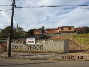 Itapetininga Parque Atenas do Sul Terreno Locacao R$ 500,00  Area do terreno 180.00m2 