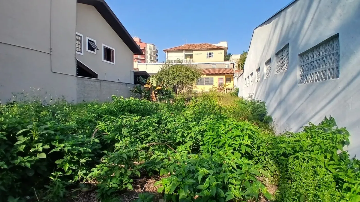 Foto 2 de Terreno Padrão em Parque Industrial, São José dos Campos - imagem 2 Foto 2 de Terreno Padrão em Parque Industrial, São José dos Campos - imagem 2
