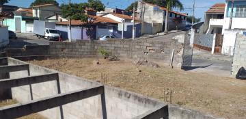 Sao Jose dos Campos Putim Comercial Venda R$160.000,00  Area do terreno 142.00m2 