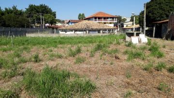Sao Jose dos Campos Parque Novo Horizonte Area Venda R$3.467.000,00  Area do terreno 8330.00m2 Area construida 1000.00m2