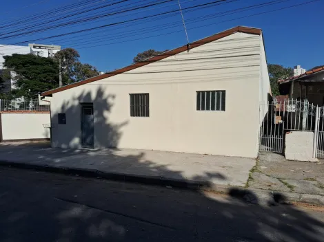 Sao Jose dos Campos Parque Industrial Casa Locacao R$ 1.000,00 1 Dormitorio  Area do terreno 30.00m2 