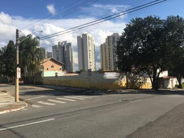 Sao Jose dos Campos Jardim Esplanada terreno e Area Venda R$1.705.000,00  Area do terreno 630.00m2 