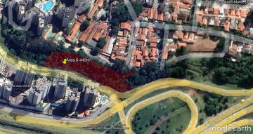 Sao Jose dos Campos Vila Ema terreno e Area Venda R$29.500.000,00  Area do terreno 6440.00m2 