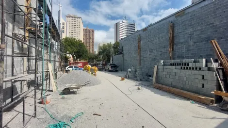 Sao Jose dos Campos Jardim Sao Dimas Estabelecimento Locacao R$ 25.000,00  Area do terreno 400.00m2 Area construida 400.00m2